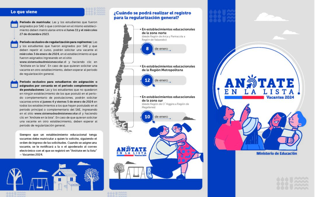 Información lista de espera admisión escolar 2024