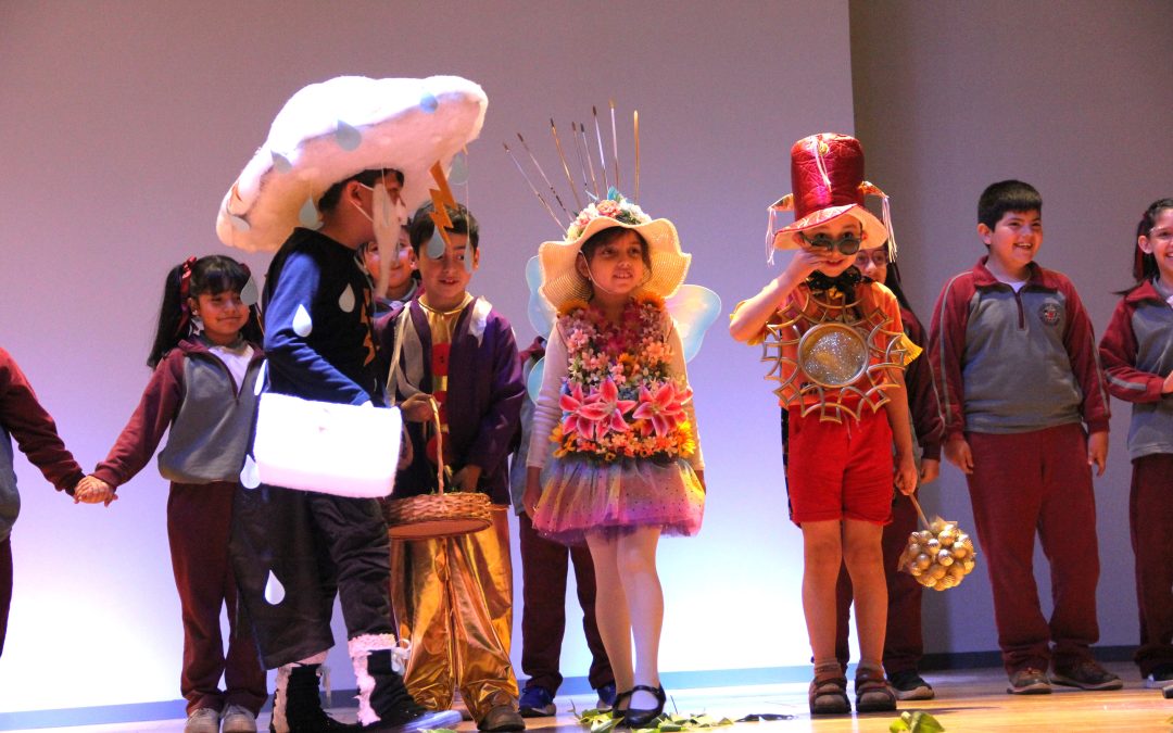 Muestra de aprendizaje 2° básicos