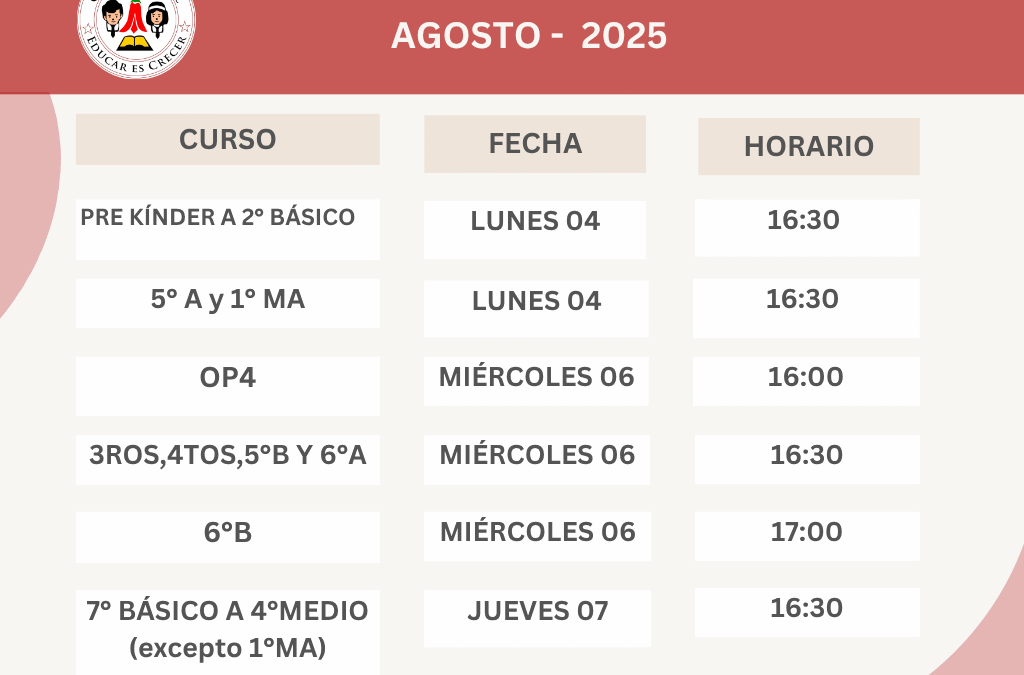 REUNIONES DE APODERADOS