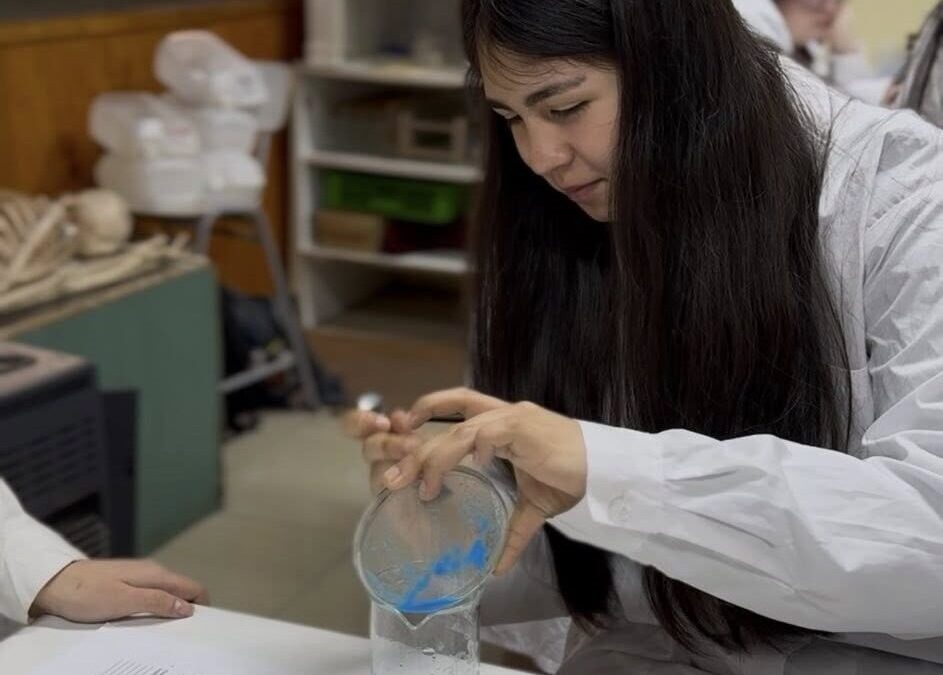 Taller de Cristalografía