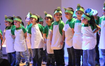 Muestra de Aprendizaje Kínder 2025